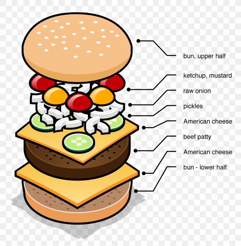 Fast Food Hamburger Cuisine Clip Art, PNG, 1000x1022px, Fast Food, Cuisine, Food, Hamburger, Meal Download Free