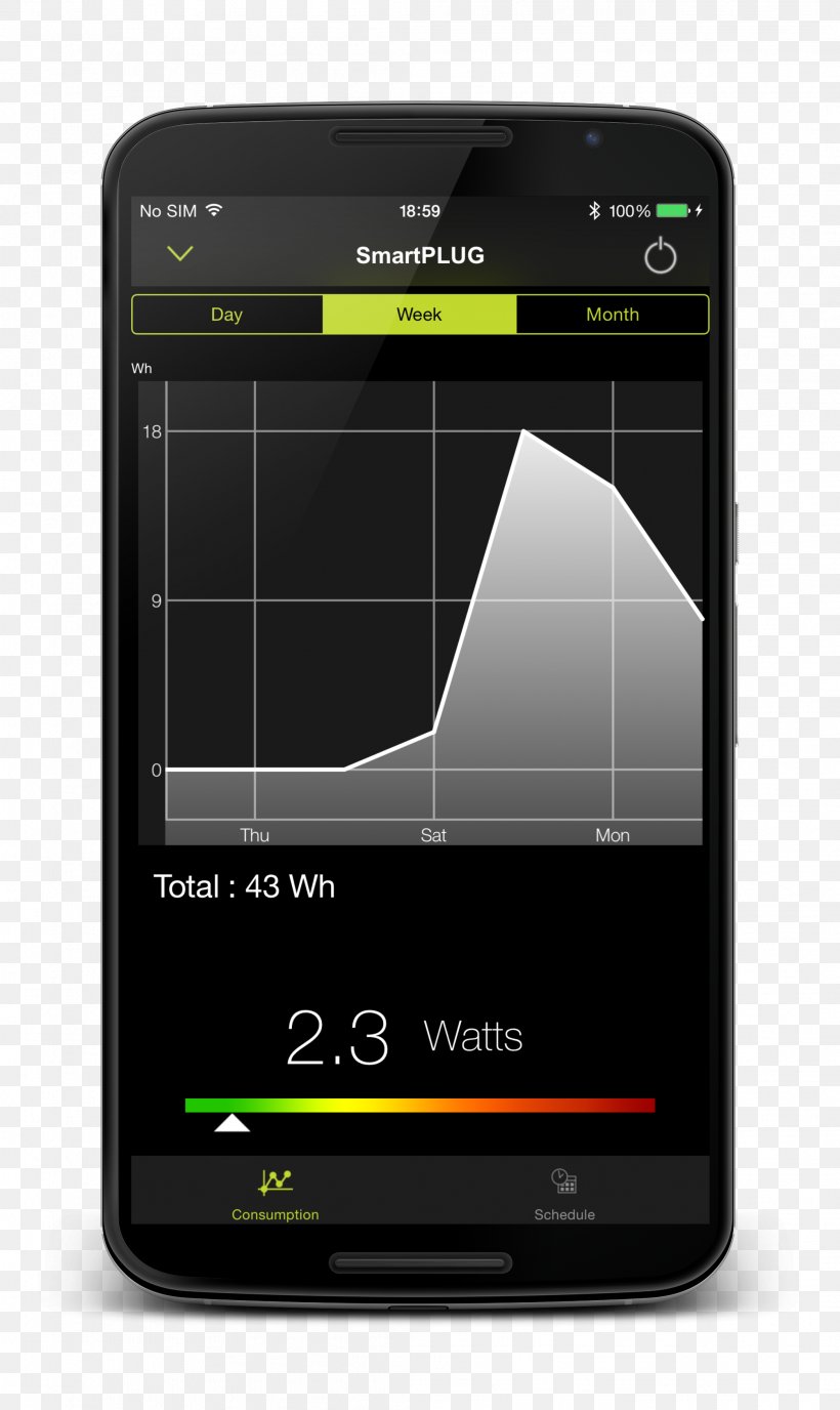 Smartphone Feature Phone AC Power Plugs And Sockets AwoX Bluetooth, PNG, 2092x3512px, Smartphone, Ac Power Plugs And Sockets, Awox, Bluetooth, Brand Download Free