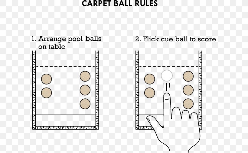 Table Carpet Ball Game Ball Game, PNG, 608x507px, Table, Area, Auto Part, Ball, Ball Game Download Free