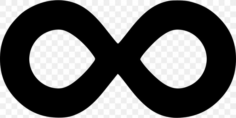 Infinity Symbol Sign, PNG, 980x492px, Symbol, Alchemical Symbol, Black And White, Brand, Communication Download Free