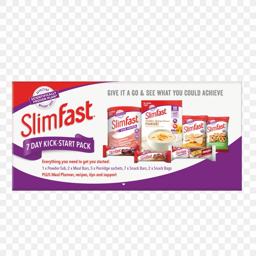 SlimFast Weight Loss Milkshake Meal Replacement Diet, PNG, 2365x2365px, Slimfast, Advertising, Brand, Costco Wholesale United Kingdom Ltd, Diet Download Free