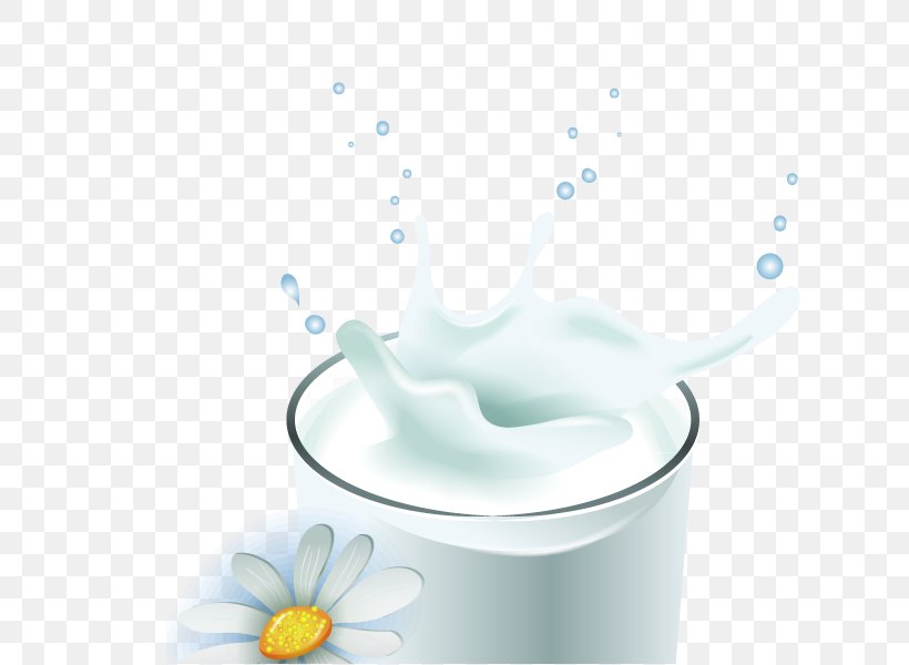 Milk Liquid Water, PNG, 800x600px, Milk, Computer, Cup, Dairy Product, Drinkware Download Free