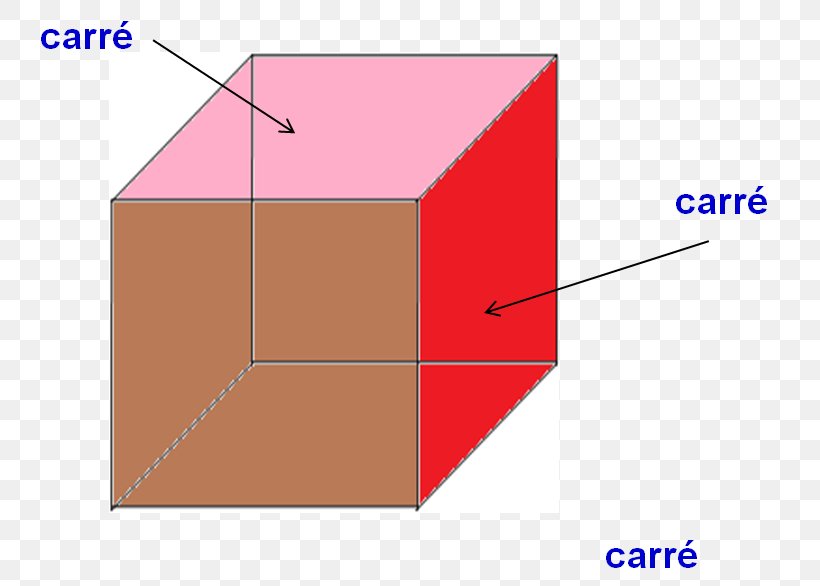 Cavalier Perspective Drawing Cube Parallelepiped, PNG, 787x586px, Cavalier Perspective, Area, Cube, Cuboid, Diagram Download Free