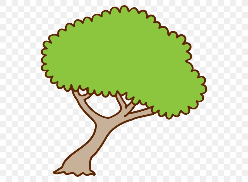 Illustration Tree Clip Art Text Plants, PNG, 600x600px, Tree, Area, Artwork, Flower, Grass Download Free