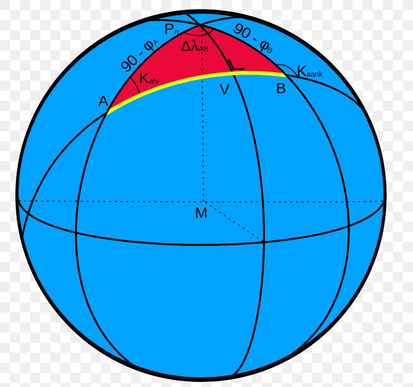 Spherical Trigonometry Kugeldreieck Spherical Law Of Cosines Great-circle Navigation, PNG, 787x768px, Spherical Trigonometry, Area, Ball, Geometry, Great Circle Download Free