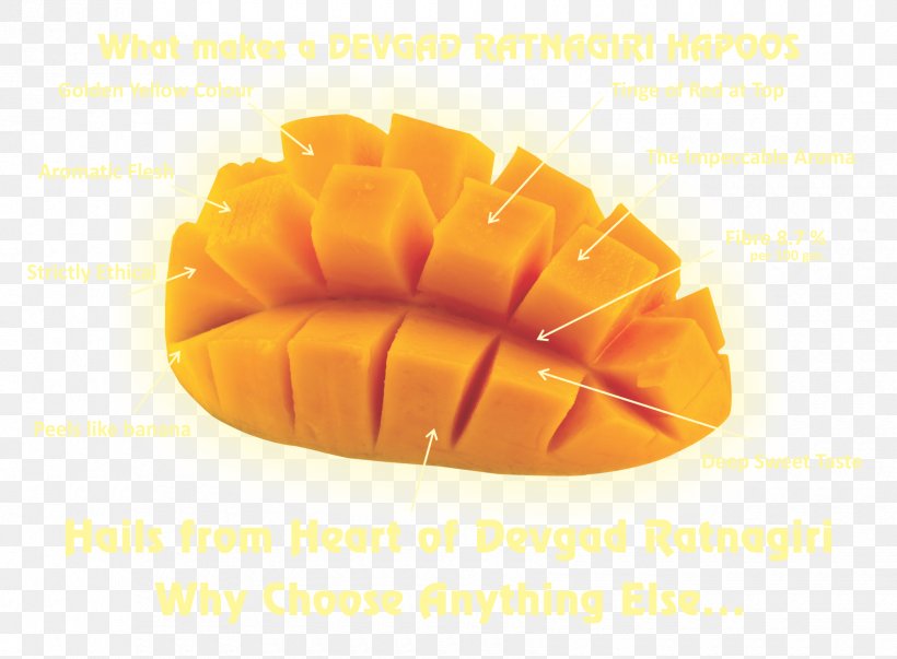 Devgad Taluka Alphonso Mango Clip Art, PNG, 1700x1251px, Devgad Taluka, Alphonso, Food, Fruit, Gir Kesar Download Free