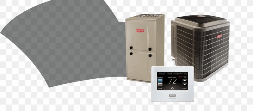 Furnace HVAC Air Conditioning Central Heating Heat Pump, PNG, 1920x846px, Furnace, Air Conditioning, Carrier Corporation, Central Heating, Communication Download Free