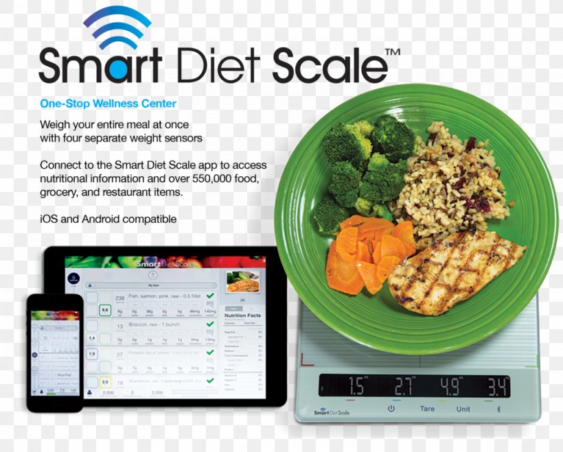 Vegetarian Cuisine Nutritional Scale Measuring Scales Nutrition Scale Food, PNG, 1024x823px, Vegetarian Cuisine, Cuisine, Diabetes Mellitus, Diet, Eating Download Free