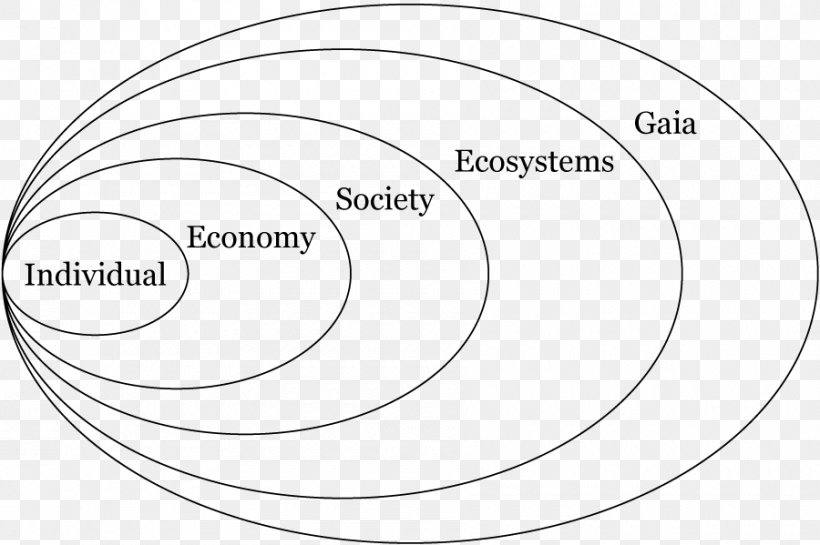 Brand Circle Drawing, PNG, 900x599px, Brand, Area, Black And White, Design M, Diagram Download Free