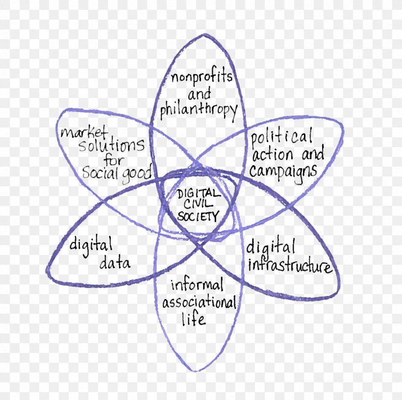 Line Point Organization Angle Diagram, PNG, 1328x1323px, Watercolor, Cartoon, Flower, Frame, Heart Download Free