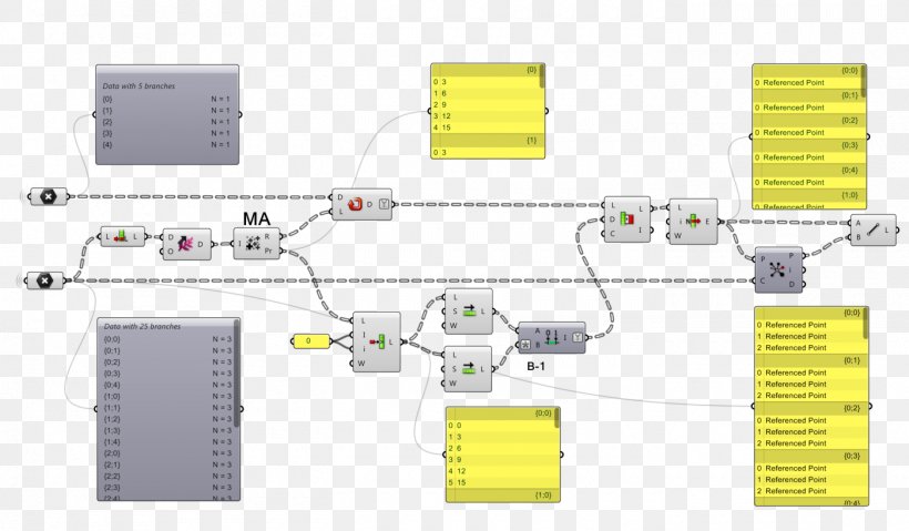 Engineering Machine Technology Line, PNG, 1400x819px, Engineering, Diagram, Machine, Technology, Yellow Download Free