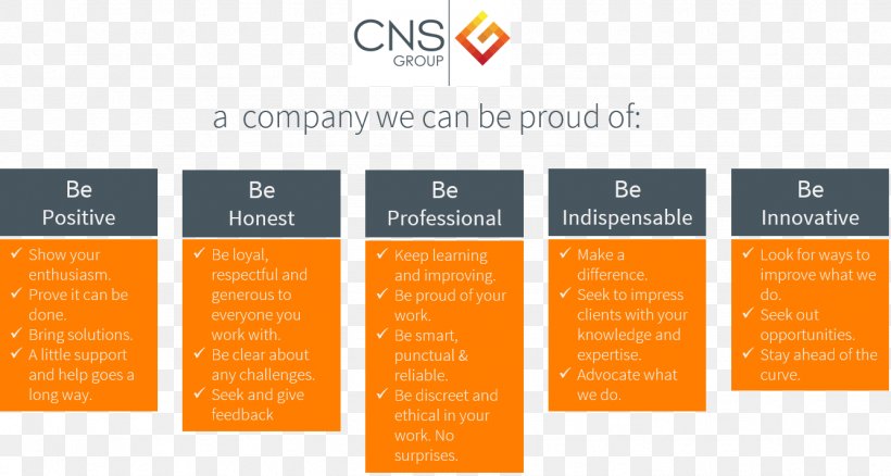 CNS Group Business Corporate Video Computer Security, PNG, 1334x714px, Business, Brand, Computer Security, Corporate Video, Corporation Download Free