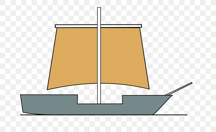 Sailing Ship Sailboat Naval Architecture, PNG, 750x500px, Sailing Ship, Architecture, Boat, Cartoon, Naval Architecture Download Free
