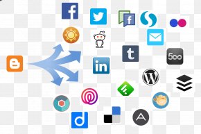 Social Media - Social Media Blogger Facebook PNG