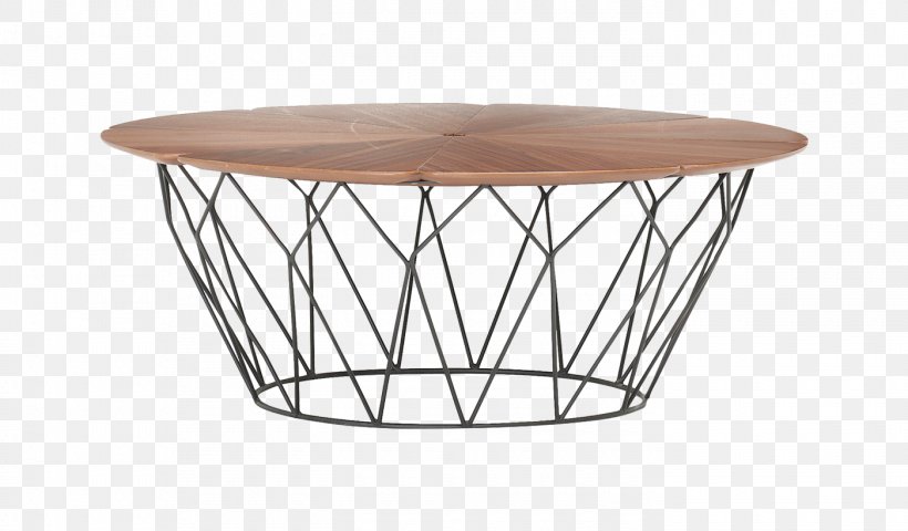 Coffee Tables Geometry Metal Surface, PNG, 1400x820px, Table, Basket, Coffee Table, Coffee Tables, End Table Download Free