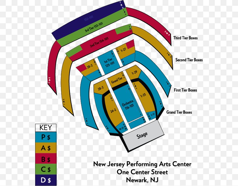 New Jersey Performing Arts Center Newark Symphony Hall Prudential Center Bass Performance Hall New Jersey Symphony Orchestra, PNG, 577x641px, Watercolor, Cartoon, Flower, Frame, Heart Download Free