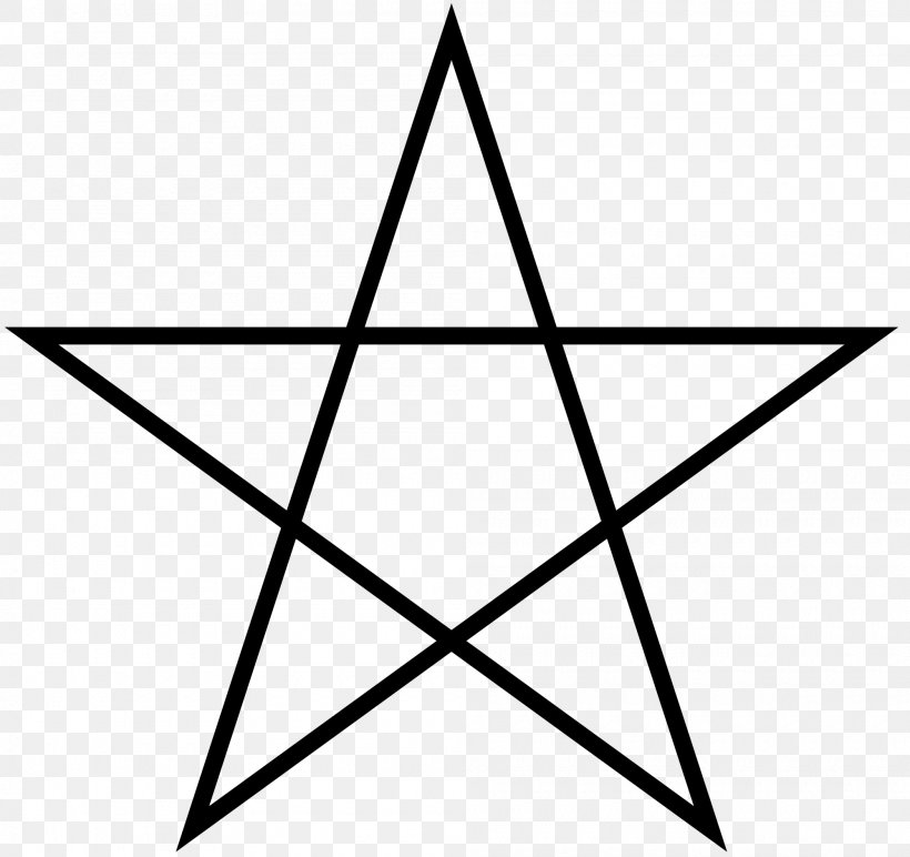 Pentagram Wicca Pentacle Symbol Paganism, PNG, 2000x1885px, Pentagram, Air, Alchemical Symbol, Area, Black Download Free