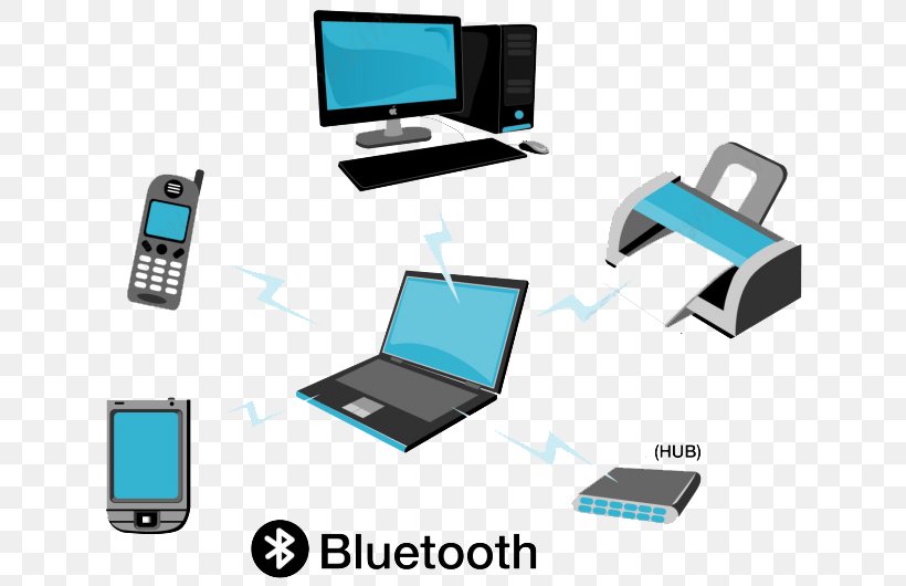 Personal Area Network Computer Network Diagram Local Area Network, PNG, 641x530px, Personal Area Network, Cellular Network, Communication, Communication Device, Computer Download Free
