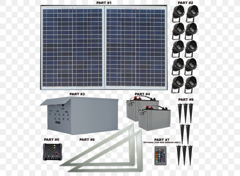 Light-emitting Diode Solar Panels Energy Solar Power, PNG, 600x600px, 2019 Mini Cooper Clubman, Light, Dusk, Energy, Engineering Download Free