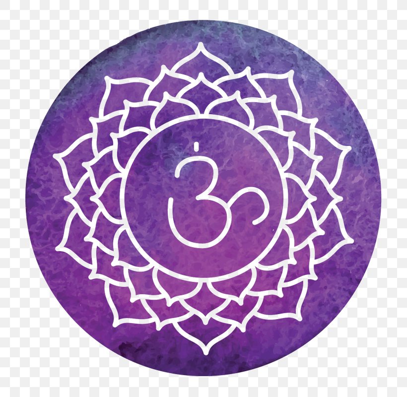 Sahasrara Chakra Vishuddha Muladhara, PNG, 794x800px, Sahasrara, Anahata, Chakra, Crystal Healing, Hinduism Download Free