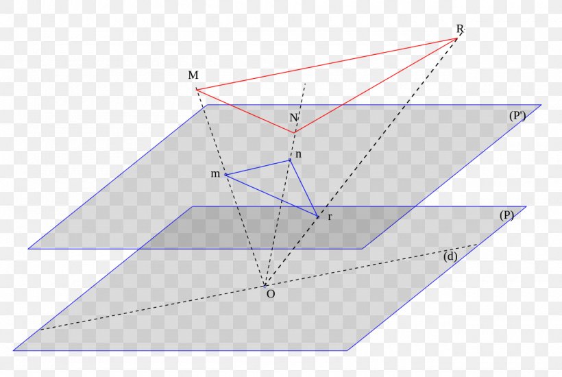 Triangle Point, PNG, 1280x860px, Triangle, Area, Diagram, Point, Rectangle Download Free