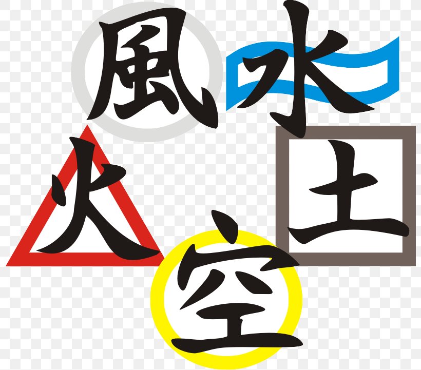 Five Elements Kanji Classical Element Air The Book Of Five Rings, PNG, 800x721px, Five Elements, Air, Alchemical Symbol, Area, Artwork Download Free