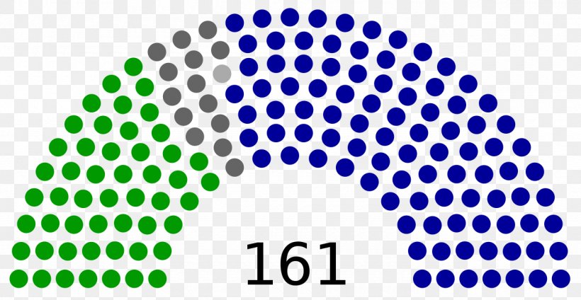 Member Of Parliament General Election Parliament Of Ghana, PNG, 1280x662px, Parliament, Aqua, Area, Blue, Brand Download Free