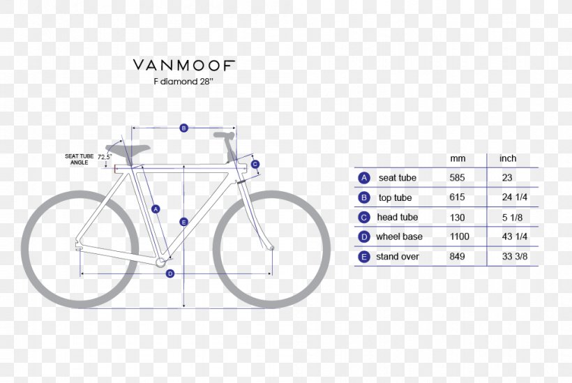 Bicycle Wheels Bicycle Frames VanMoof B.V. VanMoof Brand Store, PNG, 1001x671px, Bicycle Wheels, Area, Auto Part, Bicycle, Bicycle Accessory Download Free