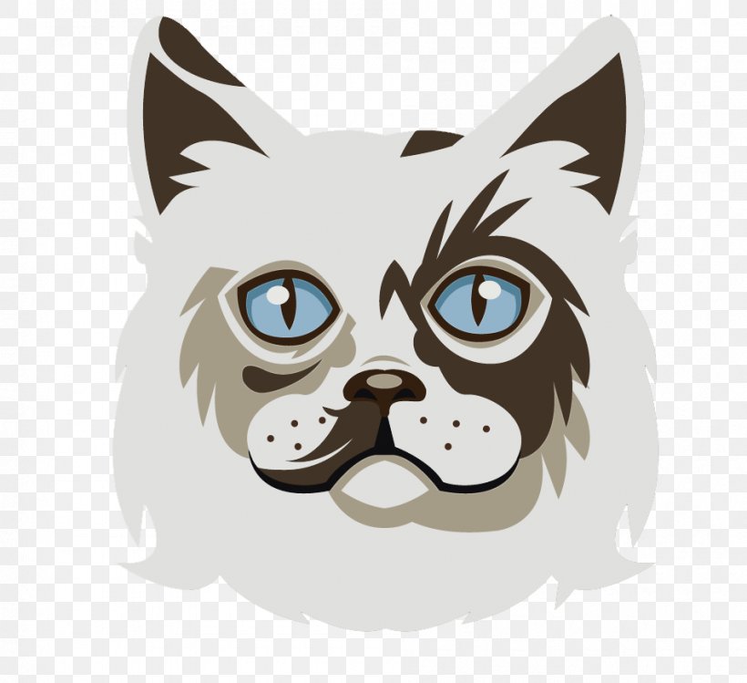 Ragdoll Whiskers Kittens Today Dog, PNG, 950x868px, Ragdoll, Animal, Breed, Carnivoran, Cat Download Free