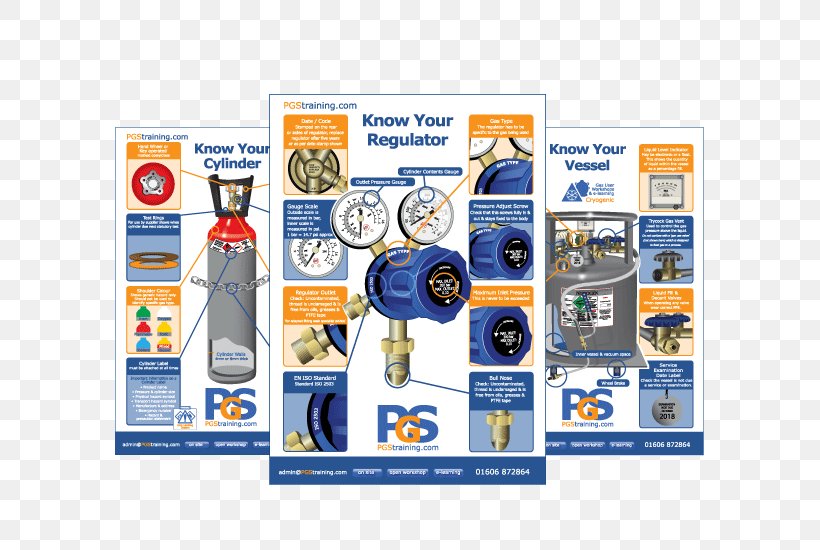 Safety Information Personal Protective Equipment Poster, PNG, 604x550px, Safety, Cryogenics, Documentation, Gas, Information Download Free