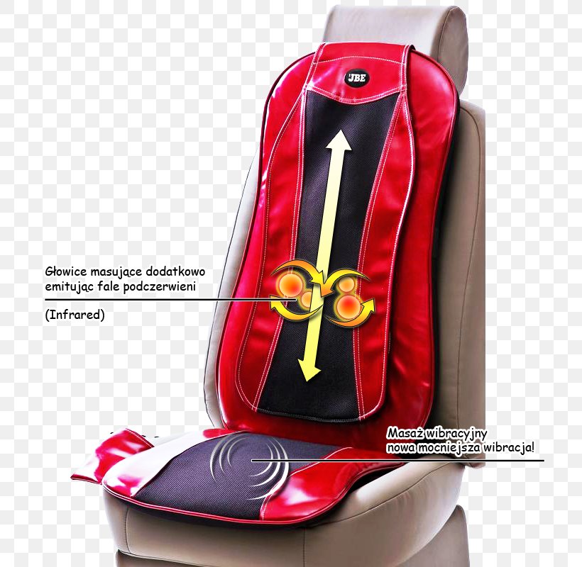 Car Seat Business Massage, PNG, 721x800px, Car, Backpack, Bag, Business, Car Seat Download Free
