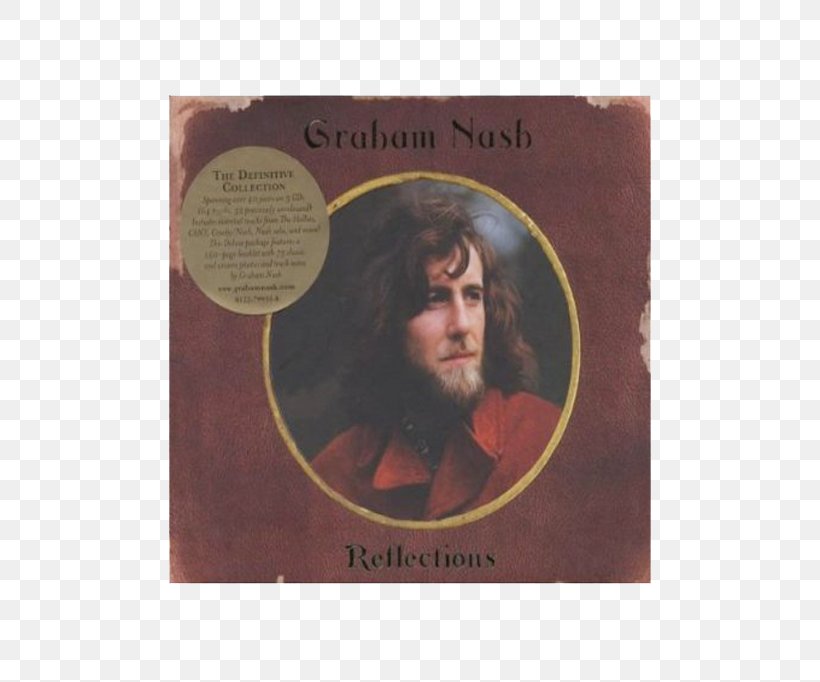Graham Nash Reflections Box Set United States CD USA, PNG, 500x682px, Reflections, Box, Box Set, Cd Usa, Certificate Of Deposit Download Free
