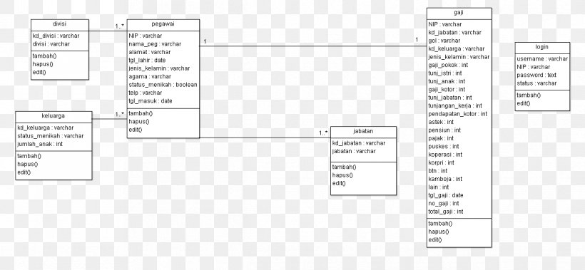 Document Line Angle, PNG, 1218x564px, Document, Area, Brand, Diagram, Paper Download Free