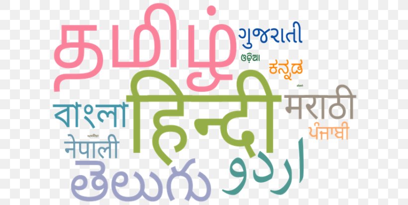 Languages Of India Indian Independence Movement Hindi, PNG, 620x413px, India, Area, Brand, First Language, Hindi Download Free