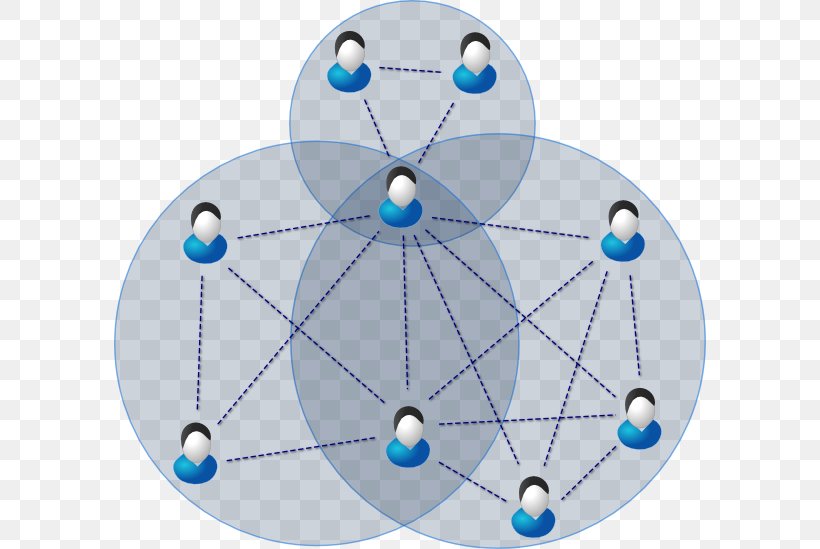 Clique Problem Graph Theory Algorithm, PNG, 592x549px, Clique, Algorithm, Area, Blue, Calculation Download Free