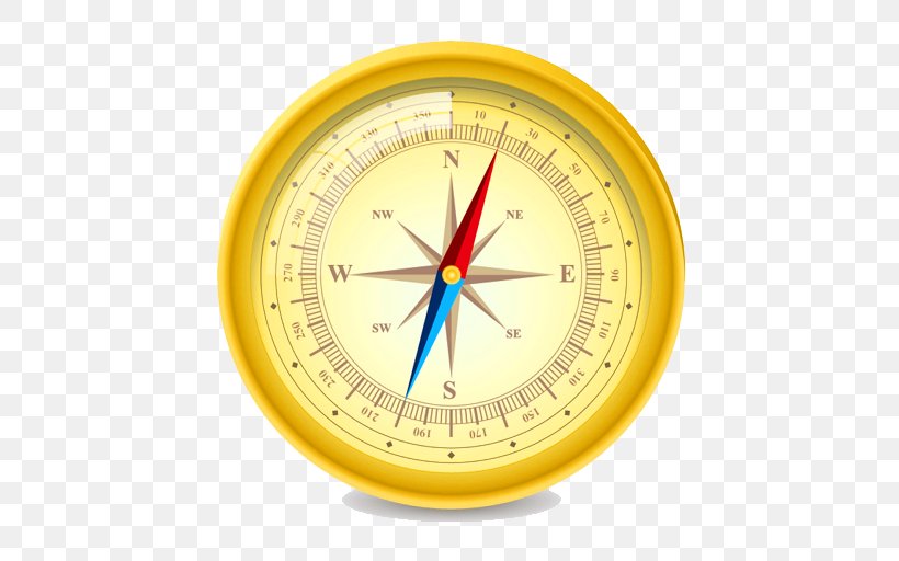 Rahukaalam Compass Rose Cricket Betting Tips Sure, PNG, 512x512px, Compass Rose, Color, Compass, Google, Hardware Download Free