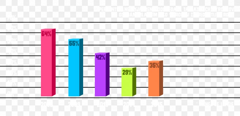 Line Angle Material Diagram, PNG, 1126x544px, Material, Area, Diagram, Magenta, Parallel Download Free