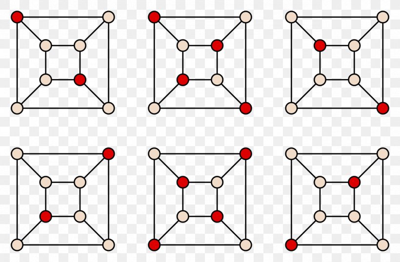 Maximal Independent Set Graph Theory Subset Clique, PNG, 1280x841px, Independent Set, Algorithm, Approximation Algorithm, Area, Body Jewelry Download Free