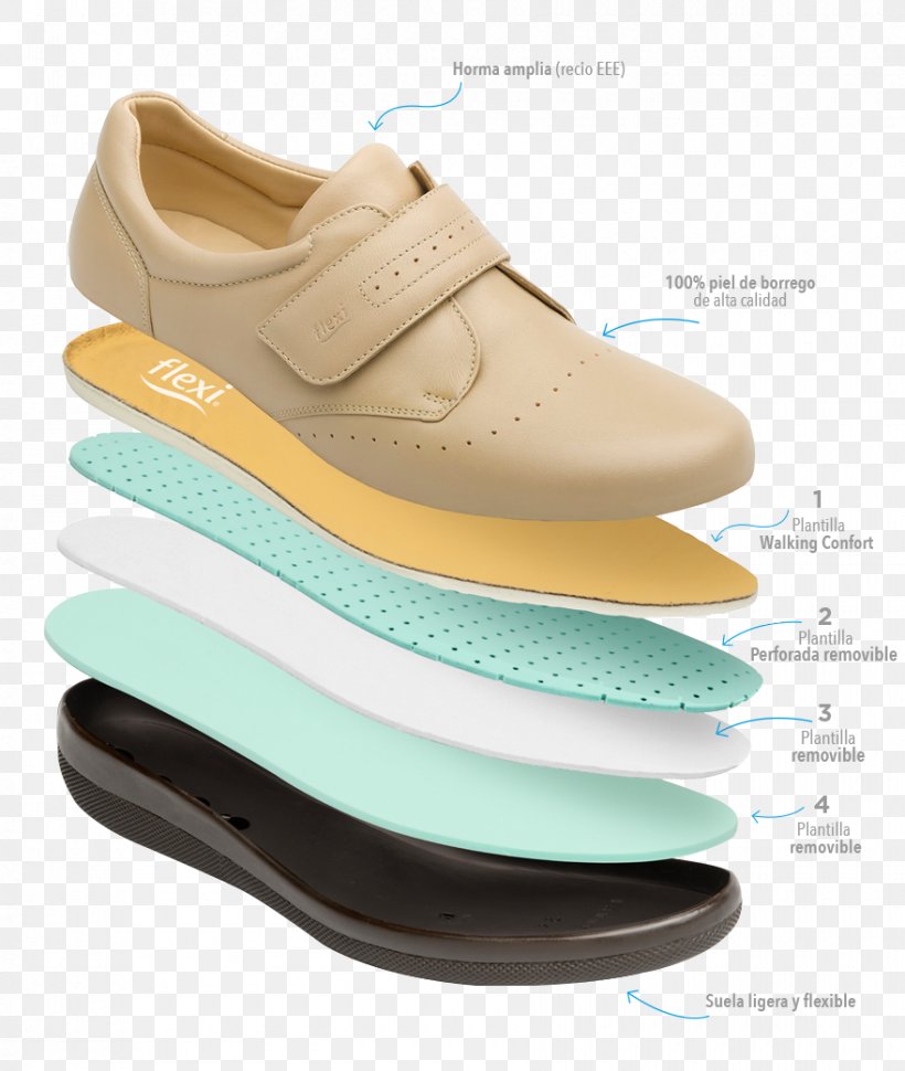 Sneakers Product Design Shoe Cross-training, PNG, 880x1042px, Sneakers, Aqua, Brand, Cross Training Shoe, Crosstraining Download Free