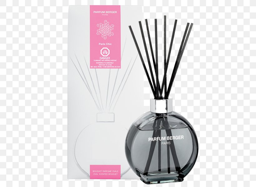 Perfume Fragrance Lamp Aroma Compound Odor Jasmine, PNG, 600x600px, Perfume, Aroma Compound, Candle, Car, Cedar Wood Download Free