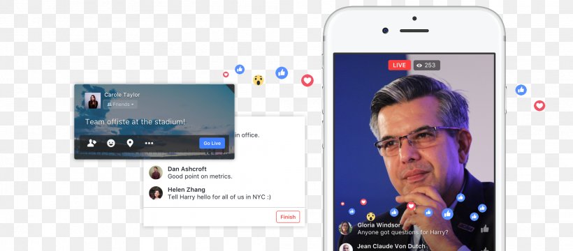 Smartphone Workplace By Facebook Organization Social Media, PNG, 2108x926px, Smartphone, Afacere, Blog, Brand, Communication Download Free