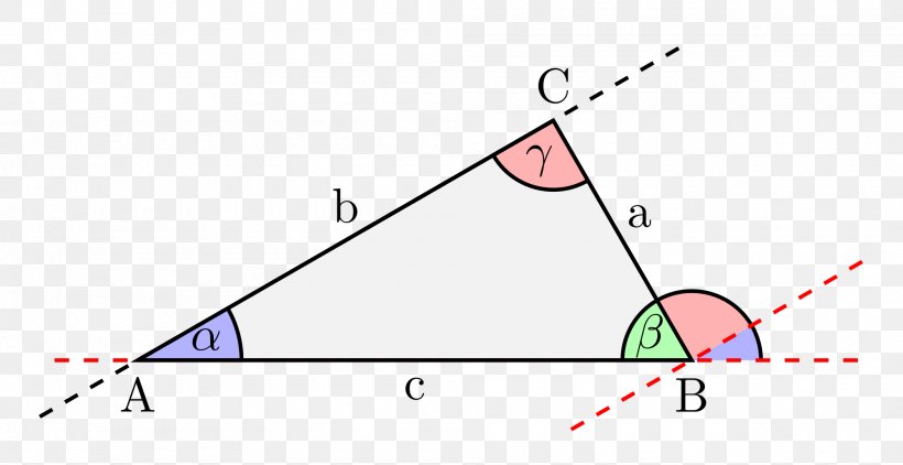 Sum Of Angles Of A Triangle Internal Angle Solution Of