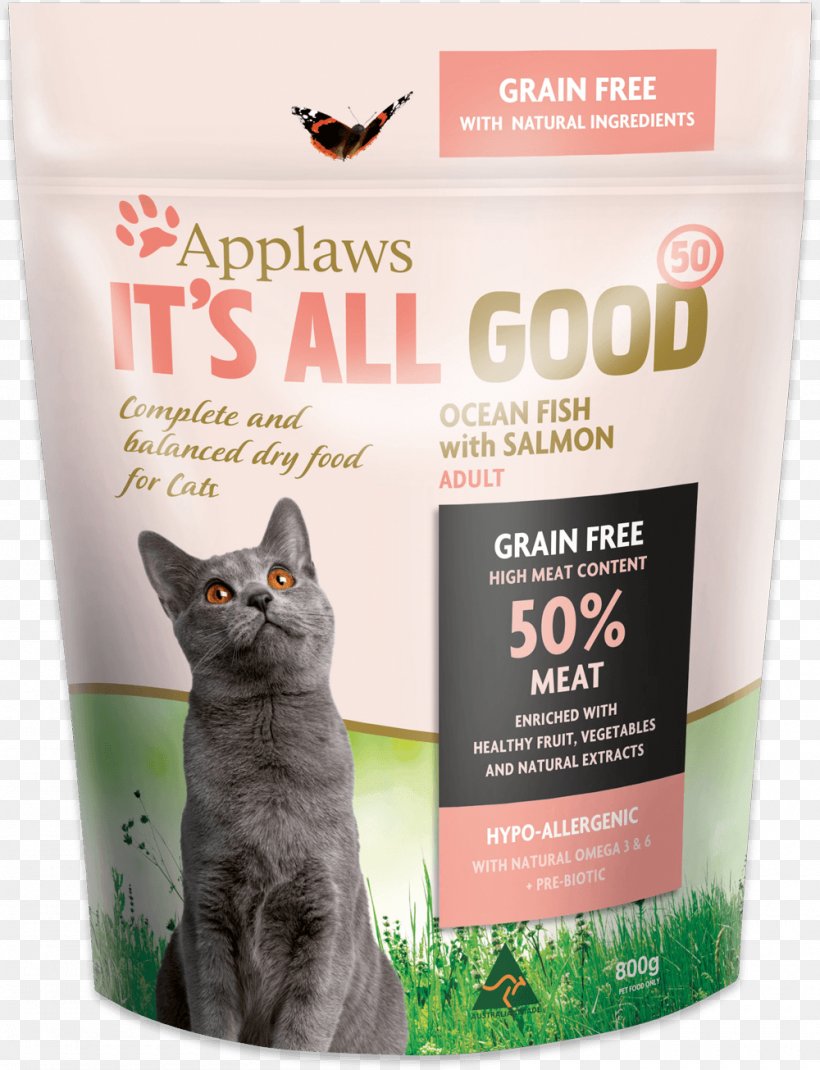 Cat Food Dog Kitten, PNG, 1000x1305px, Cat, Breed, Cat Food, Cat Like Mammal, Cereal Download Free