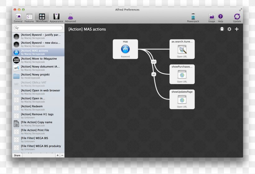 Workflow Alfred Keyboard Shortcut Wiring Diagram MacOS, PNG, 2428x1664px, Workflow, Alfred, Brand, Business Process Mapping, Clipboard Download Free