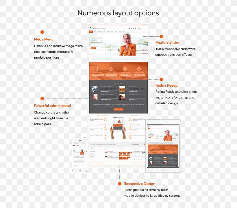 Brand Product Design Font Web Page, PNG, 615x720px, Brand, Orange, Web Page Download Free