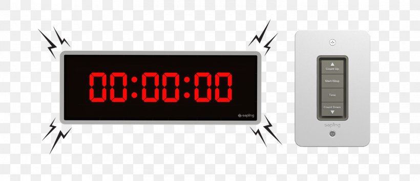 Timer Digital Clock Alarm Clocks Countdown, PNG, 1500x646px, Timer, Alarm Clocks, Buzzer, Clock, Countdown Download Free