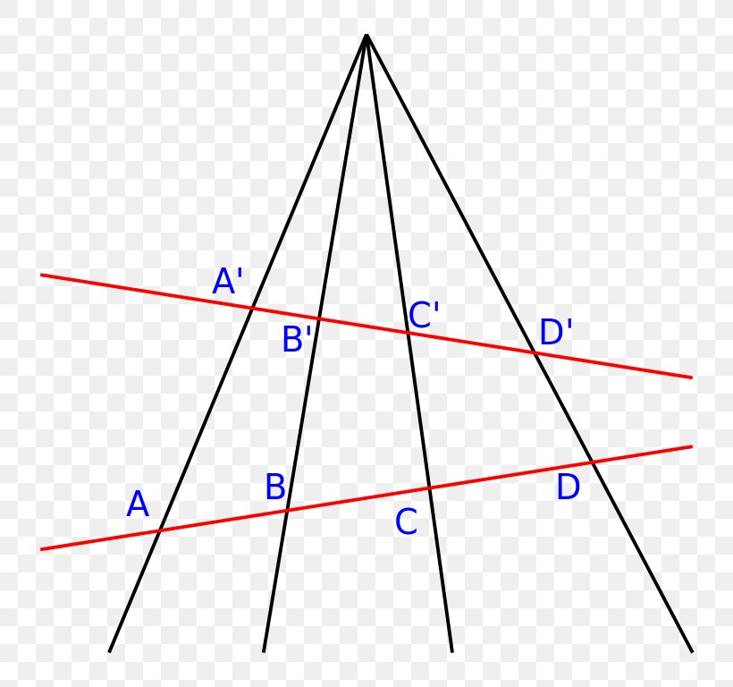 Projective Geometry Homography Cross-ratio Projective Plane, PNG, 768x768px, Projective Geometry, Area, Collineation, Crossratio, Diagram Download Free