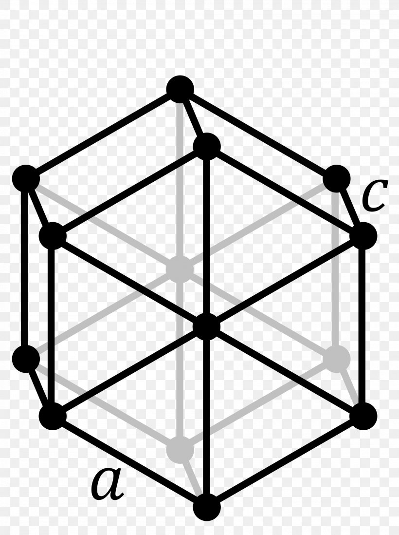 Orthorhombic Crystal System Crystal Structure Hexagonal Crystal Family, PNG, 2000x2680px, Crystal System, Area, Black And White, Bravais Lattice, Crystal Download Free
