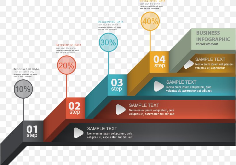 Infographic Diagram Illustration, PNG, 818x572px, 3d Computer Graphics, Infographic, Brand, Data, Diagram Download Free