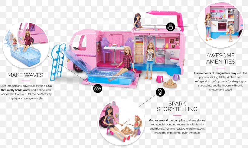 Campervans Barbie Dream Camper Car, PNG, 1792x1075px, Campervans, Barbie, Campervan, Campsite, Car Download Free